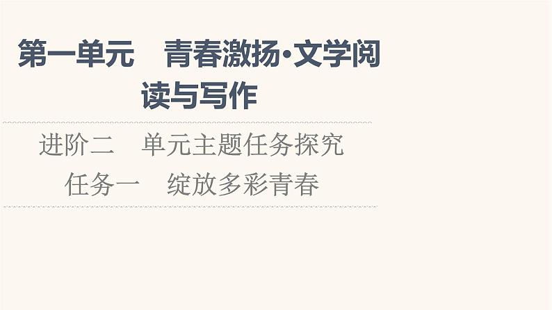 人教统编版高中语文必修上册第1单元青春激扬文学阅读与写作进阶2任务1绽放多彩青春课件01