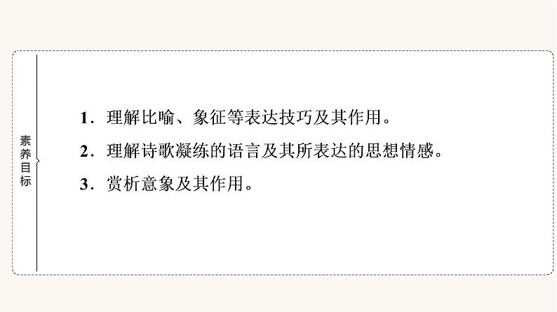 人教统编版高中语文必修上册第1单元青春激扬文学阅读与写作进阶1第2课立在地球边上放号红烛峨日朵雪峰之侧致云雀课件第2页