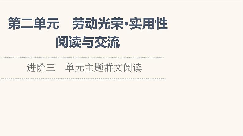 人教统编版高中语文必修上册第2单元劳动光荣实用性阅读与交流进阶3单元主题群文阅读课件01