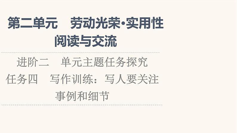 人教统编版高中语文必修上册第2单元劳动光荣实用性阅读与交流进阶2任务4写作训练：写人要关注事例和细节课件第1页