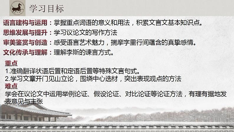 2021-2022学年统编版高中语文必修下册11.1《谏逐客书》课件52张第2页