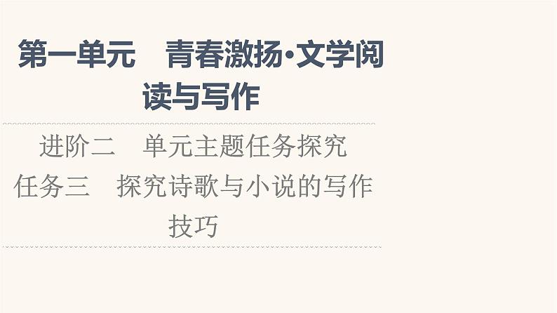 人教统编版高中语文必修上册第1单元青春激扬文学阅读与写作进阶2任务3探究诗歌与小说的写作技巧课件01