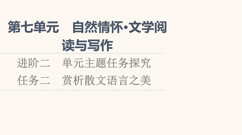 人教统编版高中语文必修上册第7单元自然情怀文学阅读与写作进阶2任务2赏析散文语言之美课件第1页