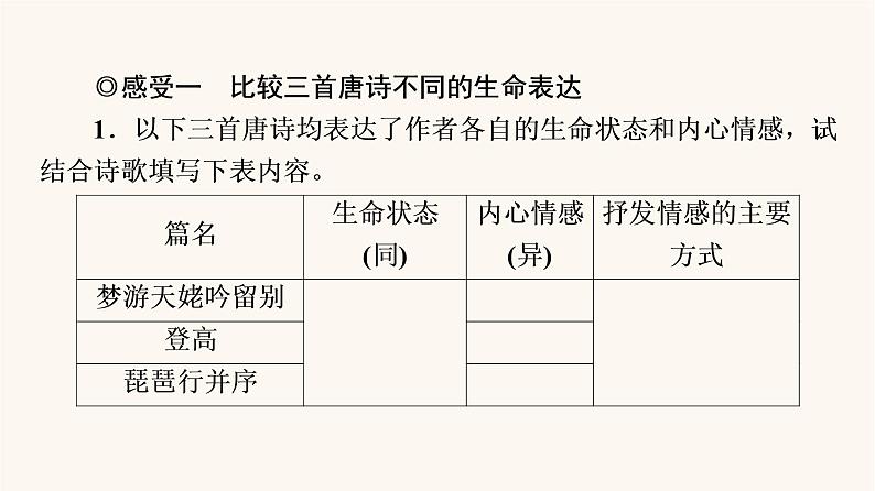 人教统编版高中语文必修上册第3单元生命的诗意文学阅读与写作进阶2任务2感受不同的唐诗情韵课件02