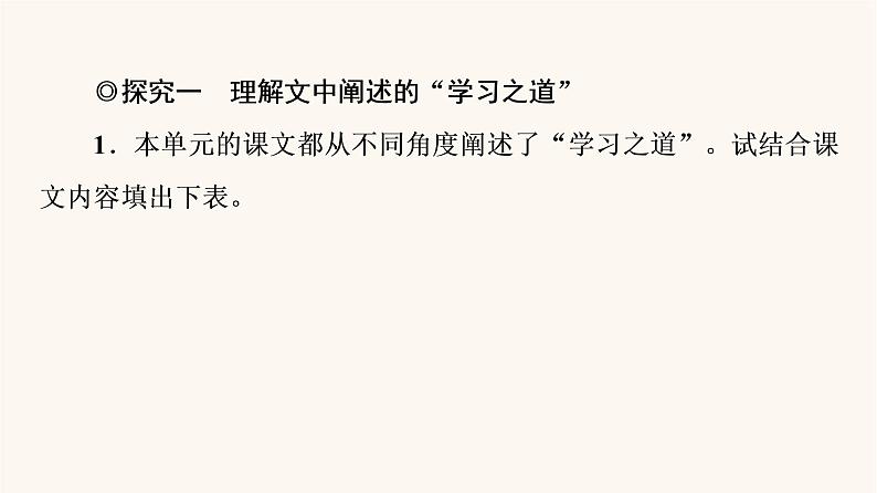 人教统编版高中语文必修上册第6单元学习之道思辨性阅读与表达进阶2任务1理解“学习之道”课件02