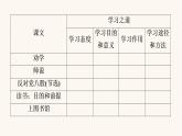 人教统编版高中语文必修上册第6单元学习之道思辨性阅读与表达进阶2任务1理解“学习之道”课件