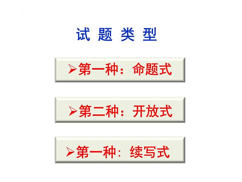 高考专题复习：仿写句子解题技巧 课件34张第4页