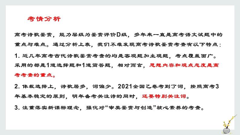 高考专题复习：读懂诗歌 依据题材 合理推导 课件33张第4页