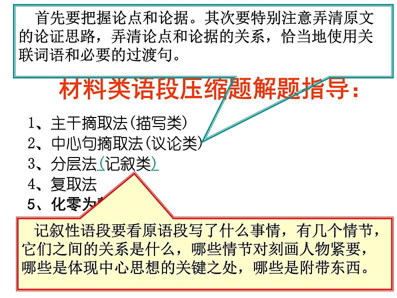 2022届高考专题复习：材料类语段压缩题解题指导 课件22张第4页