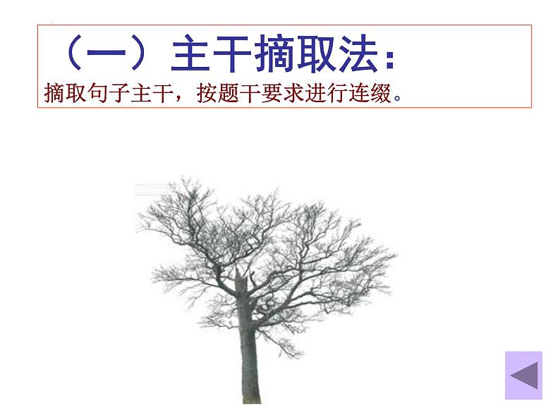 2022届高考专题复习：材料类语段压缩题解题指导 课件22张第5页