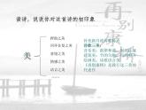 2021-2022学年统编版高中语文选择性必修下册6-2《再别康桥》课件14张
