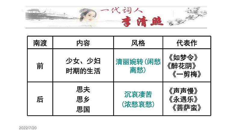 9.3《声声慢》 课件（34张)2022-2023学年高中语文统编必修上册第三单元第8页