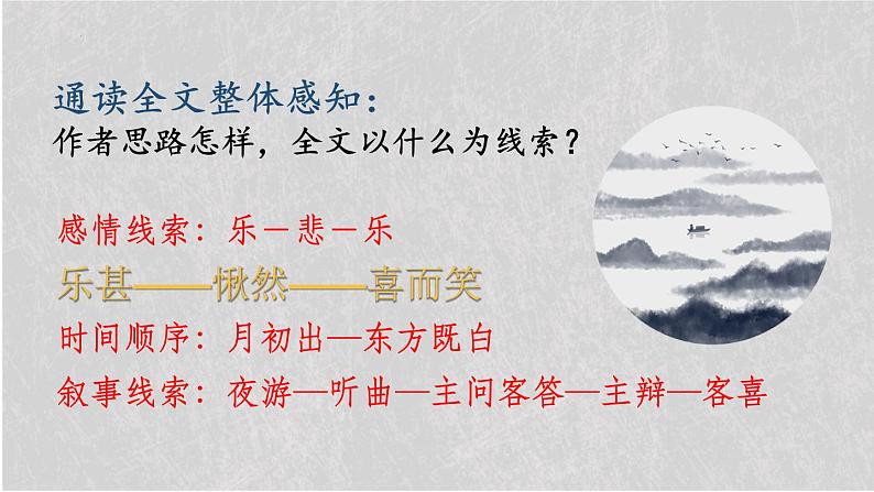 2022-2023学年统编版高中语文必修上册16.1《赤壁赋》课件28张第6页