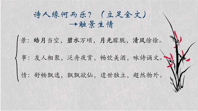 2022-2023学年统编版高中语文必修上册16.1《赤壁赋》课件28张第8页