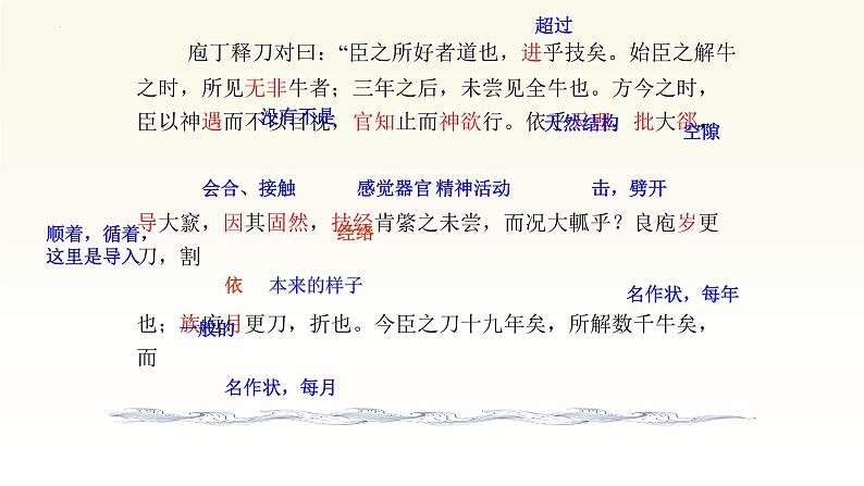 2021-2022学年统编版高中语文必修下册1.3《庖丁解牛》课件36张第5页