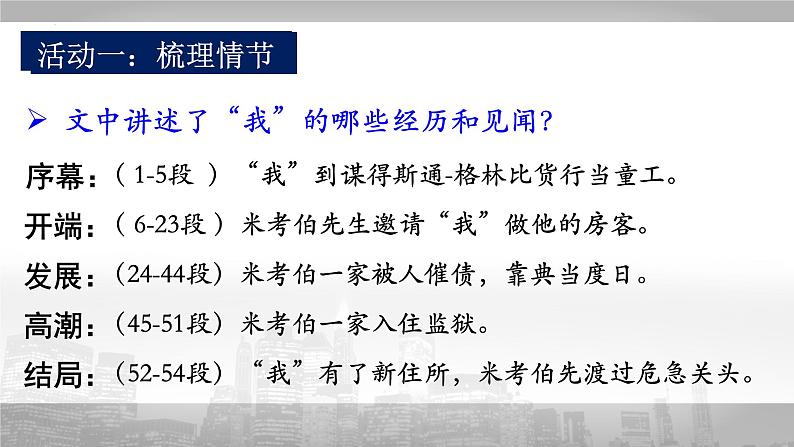 2022-2023学年统编版高中语文选择性必修上册8《大卫·科波菲尔（节选）》课件37张第5页