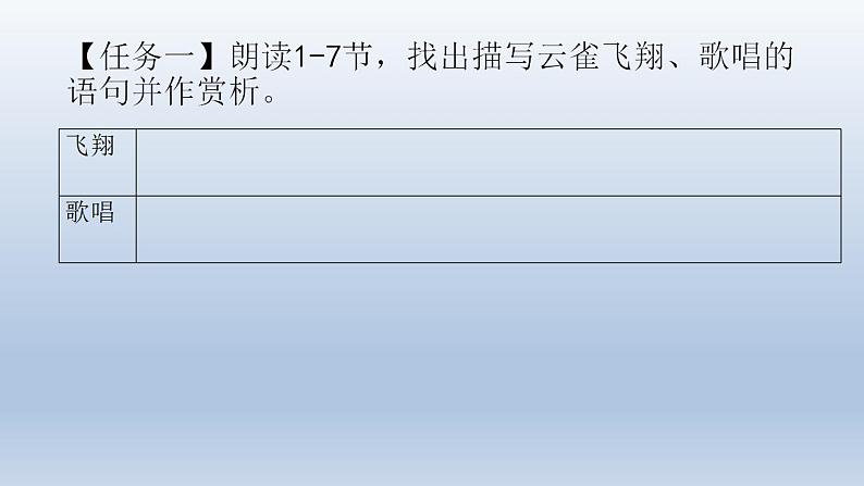 2022-2023学年统编版高中语文必修上册2.4《致云雀》课件40张第8页