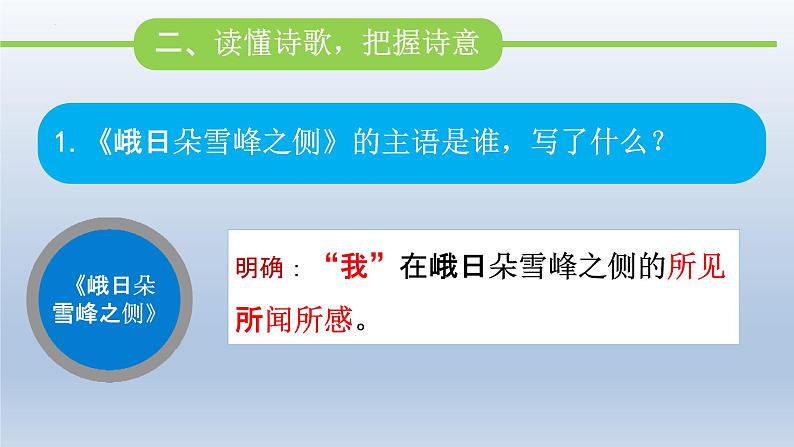 2022-2023学年统编版高中语文必修上册2.3《峨日朵雪峰之侧》课件23张第6页