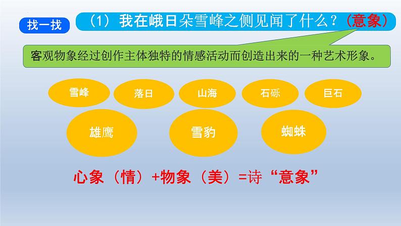 2022-2023学年统编版高中语文必修上册2.3《峨日朵雪峰之侧》课件23张第7页