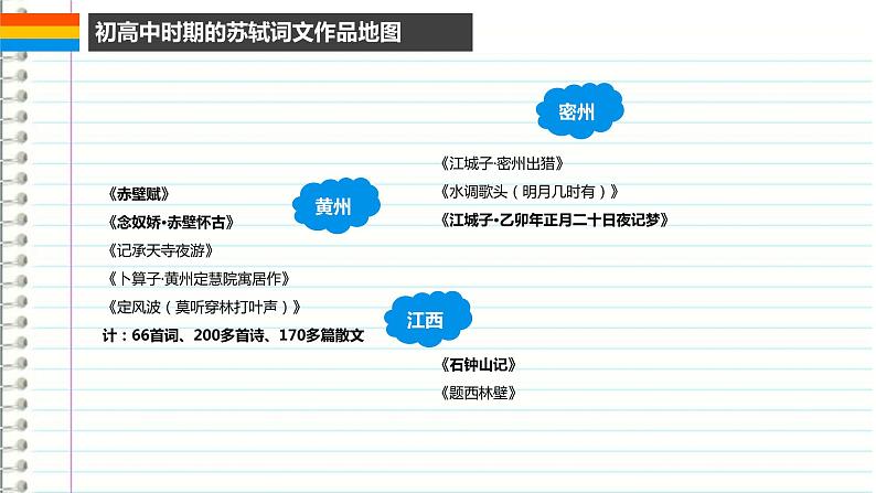 2022-2023学年统编版高中语文必修上册《赤壁赋》《念奴娇·赤壁怀古》课件29张第5页