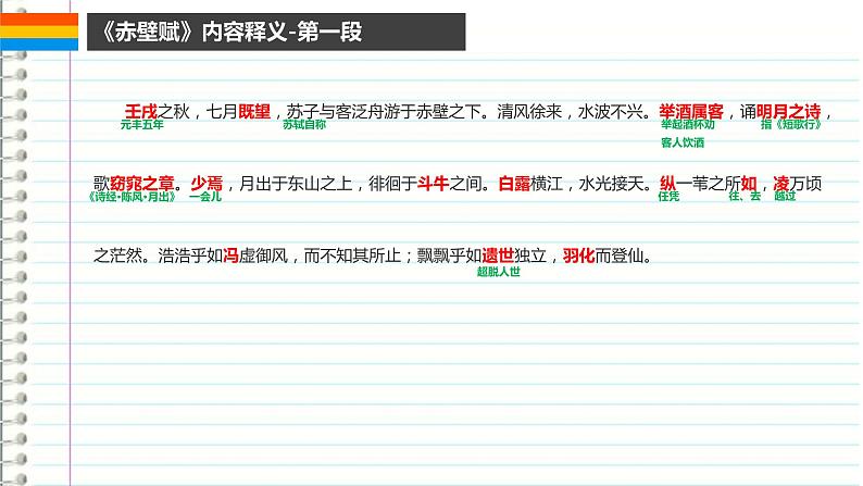 2022-2023学年统编版高中语文必修上册《赤壁赋》《念奴娇·赤壁怀古》课件29张第8页