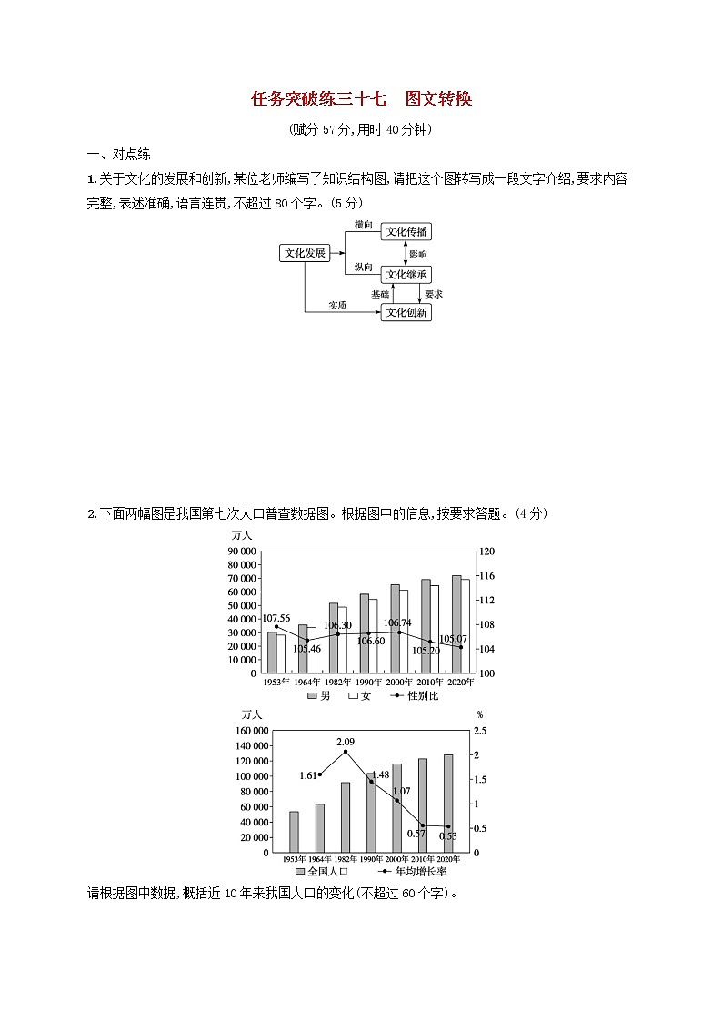 2023年新教材高考语文一轮复习任务突破练三十七图文转换含解析统编版第1页