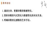 2022-2023学年统编版高中语文选择性必修上册古诗词诵读《将进酒》课件55张