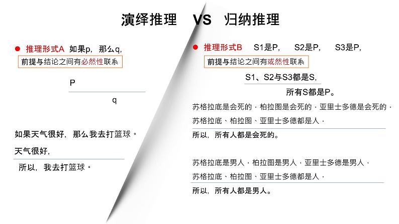 统编版高中语文选择性必修上册第四单元《逻辑的力量·学会推理》课件（28页PPT）04