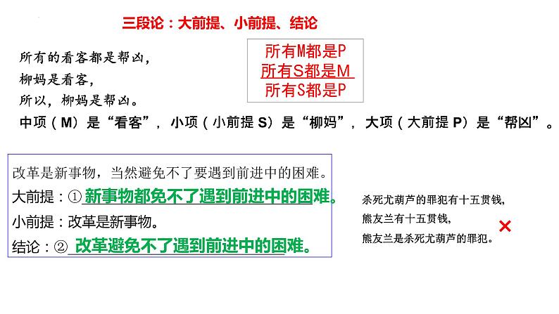 统编版高中语文选择性必修上册第四单元《逻辑的力量·学会推理》课件（28页PPT）05