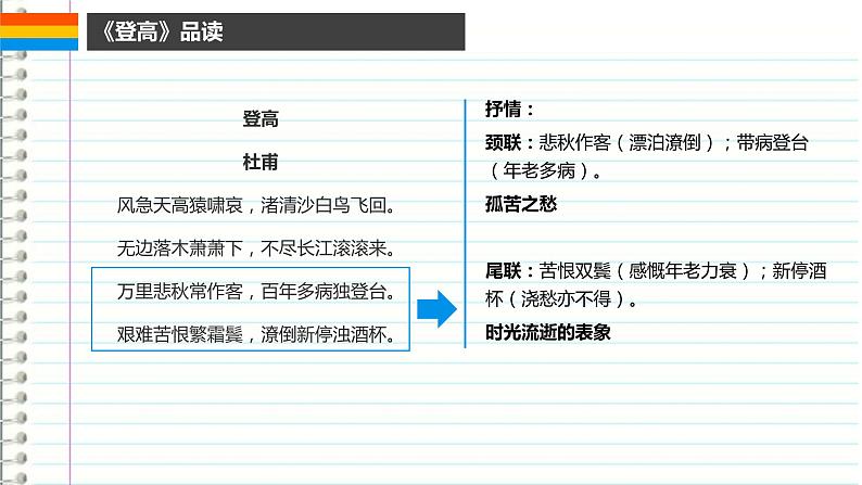 2022-2023学年统编版高中语文必修上册8.2《登高》课件12张第6页