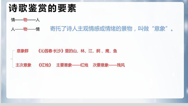 2022-2023学年统编版高中语文必修上册2.3《俄日朵雪峰之侧》课件16张第2页