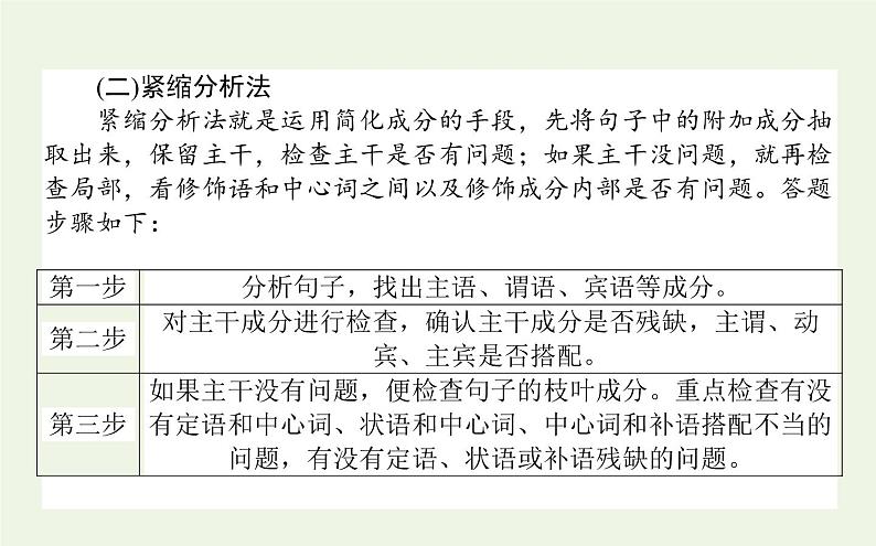 高考语文二轮复习专题8病句辨析与修改：练透类型以不变应万变课件07