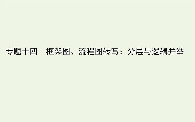 高考语文二轮复习专题14框架图流程图转写：分层与逻辑并举课件第1页