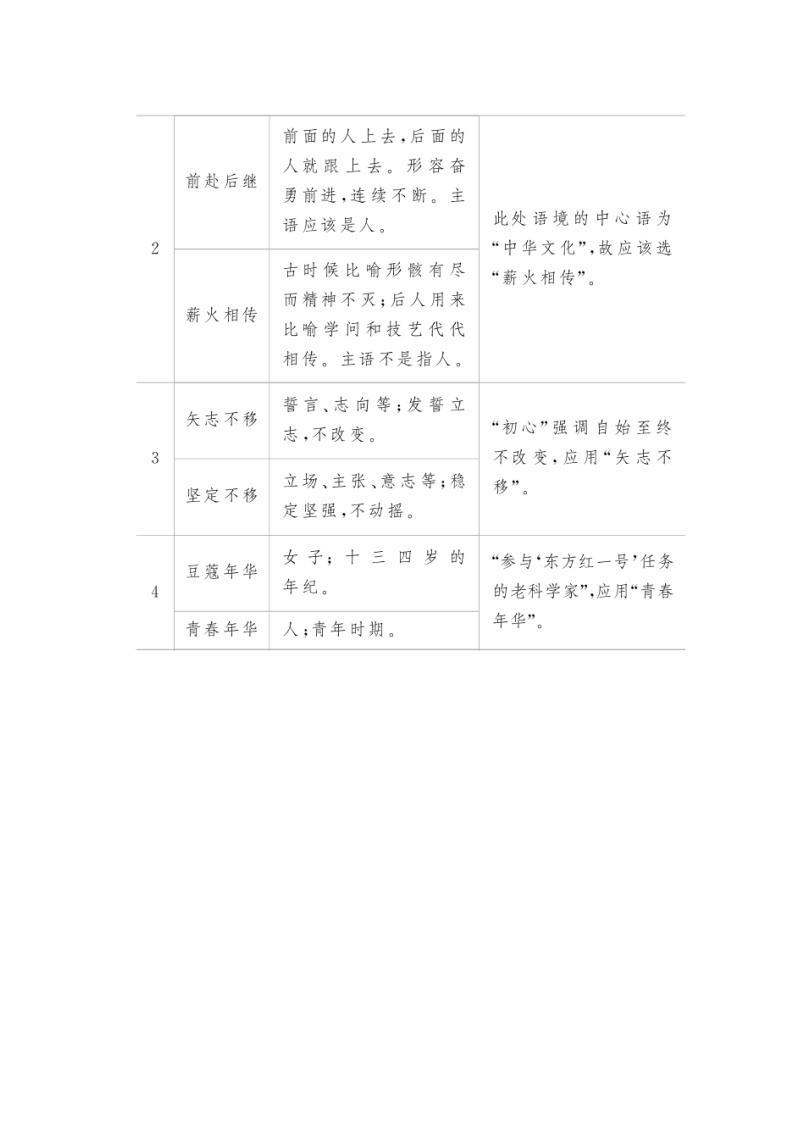 高考语文二轮复习专题7近义词语辨析：虚实并行准确选用练习含答案03