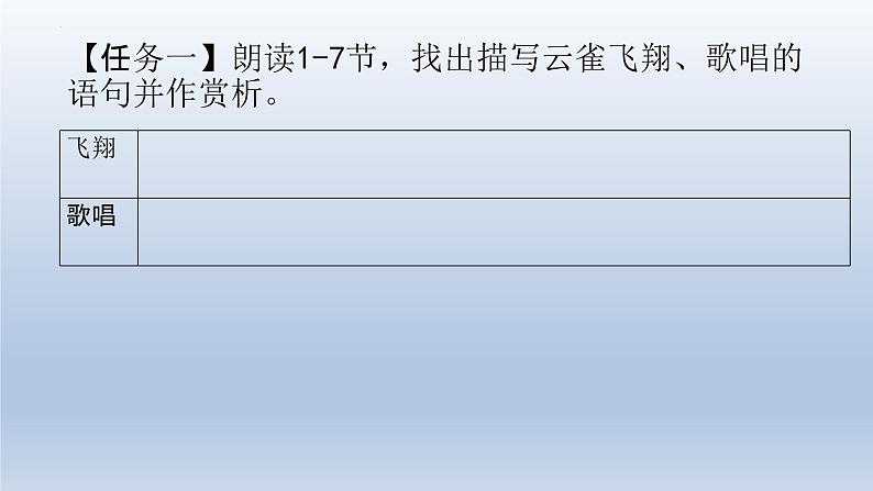 2.4《致云雀》课件40张+2022-2023学年统编版高中语文必修上册第8页