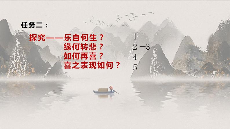 16-1《赤壁赋》课件20张+2022-2023学年统编版高中语文必修上册第7页