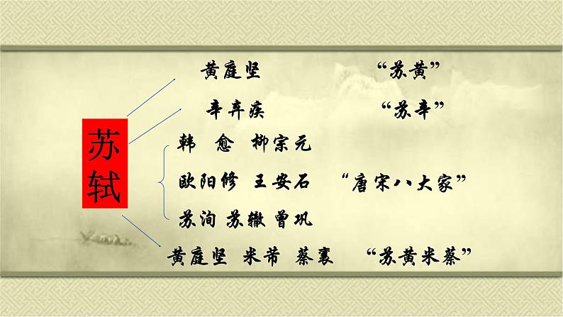 16.1《赤壁赋》课件37张+2022-2023学年统编版高中语文必修上册第8页