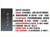 14.1《促织》课件21张+2021-2022学年统编版高中语文必修下册