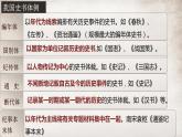 3《鸿门宴》课件53张+2021-2022学年统编版高中语文必修下册