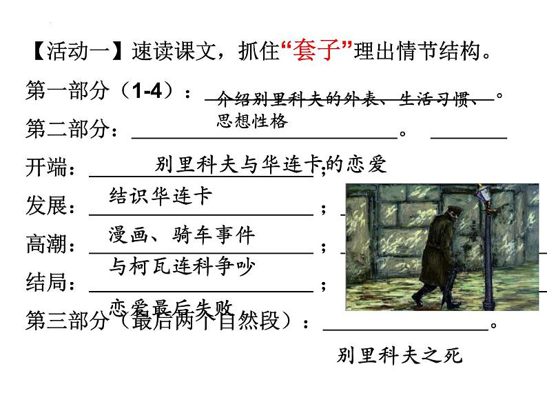 13.2《装在套子里的人》课件23张+2021-2022学年统编版高中语文必修下册第3页