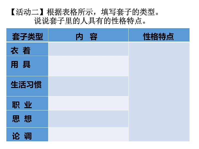 13.2《装在套子里的人》课件23张+2021-2022学年统编版高中语文必修下册第4页