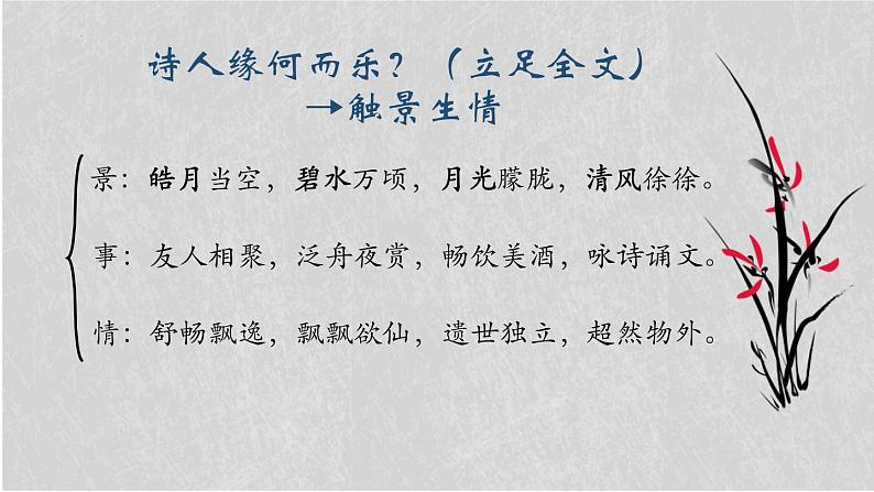 16.1《赤壁赋》课件28张+2022-2023学年统编版高中语文必修上册第8页