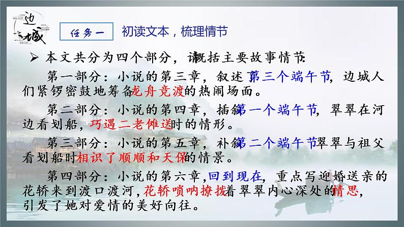 +5.2《边城（节选）》课件37张+2021-2022学年统编版高中语文选择性必修下册第5页