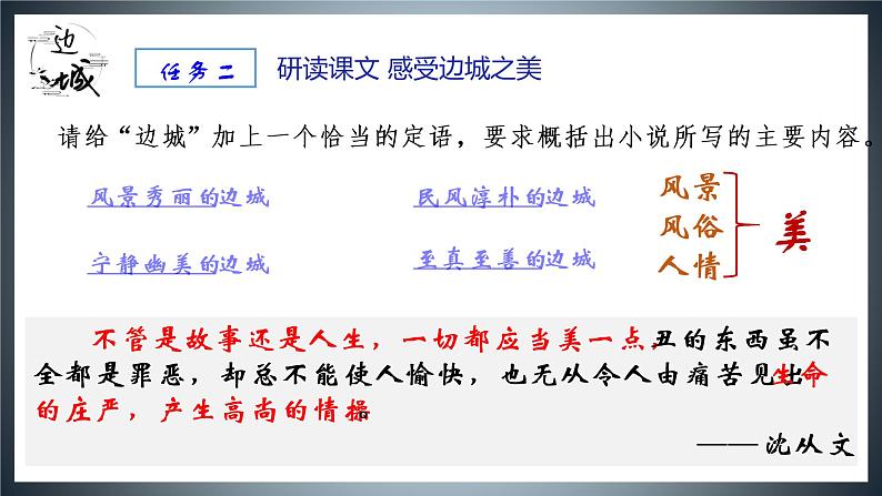 +5.2《边城（节选）》课件37张+2021-2022学年统编版高中语文选择性必修下册第7页