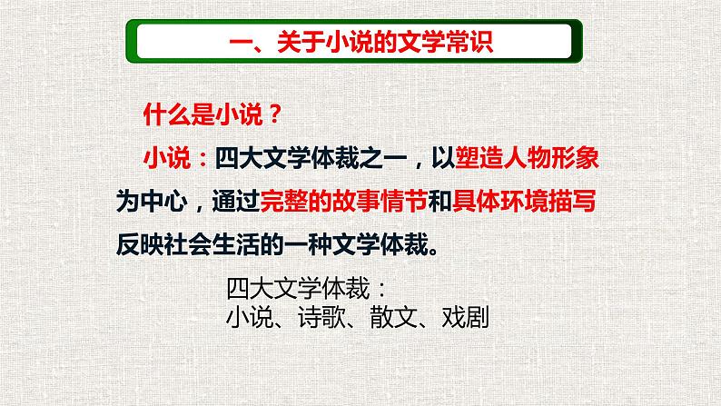 2022-2023学年统编版高中语文必修上册3.1从《百合花》看高考小说考点课件61张第2页