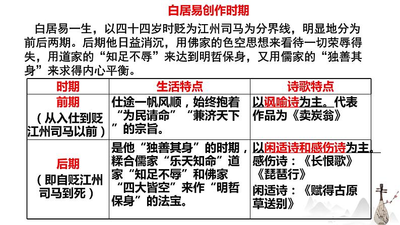 2022-2023学年统编版高中语文必修上册8.3《琵琶行并序》课件29张第6页