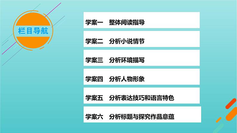 2023届高考语文二轮复习专题3小说类文本阅读课件第2页