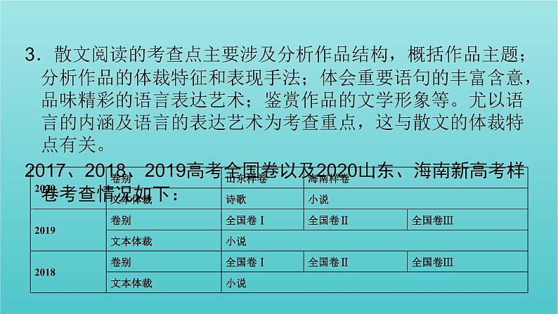 2023届高考语文二轮复习专题4散文类文本阅读课件第6页