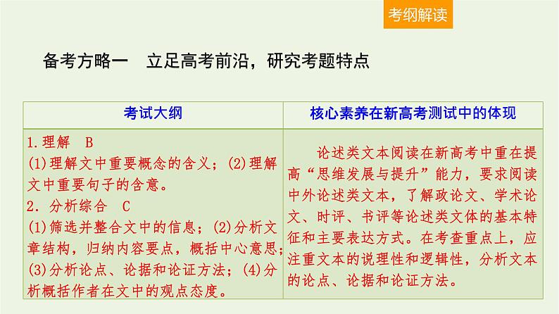 高考语文一轮复习1现代文阅读1论述类文本阅读一课件02