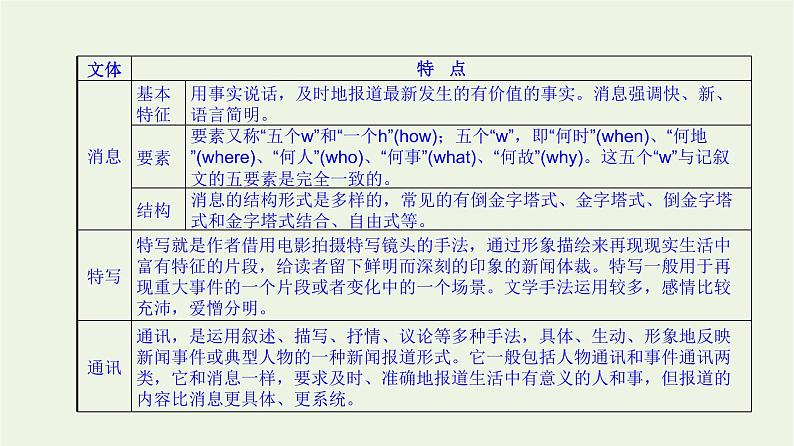 高考语文一轮复习1现代文阅读3非连续性文本阅读一课件05